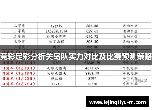 竞彩足彩分析关岛队实力对比及比赛预测策略